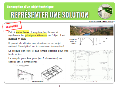 5 me s quence 2 activit 1 La Technologie Au Coll ge 5-me-s-quence-2-activit-1-la-technologie-au-coll-ge